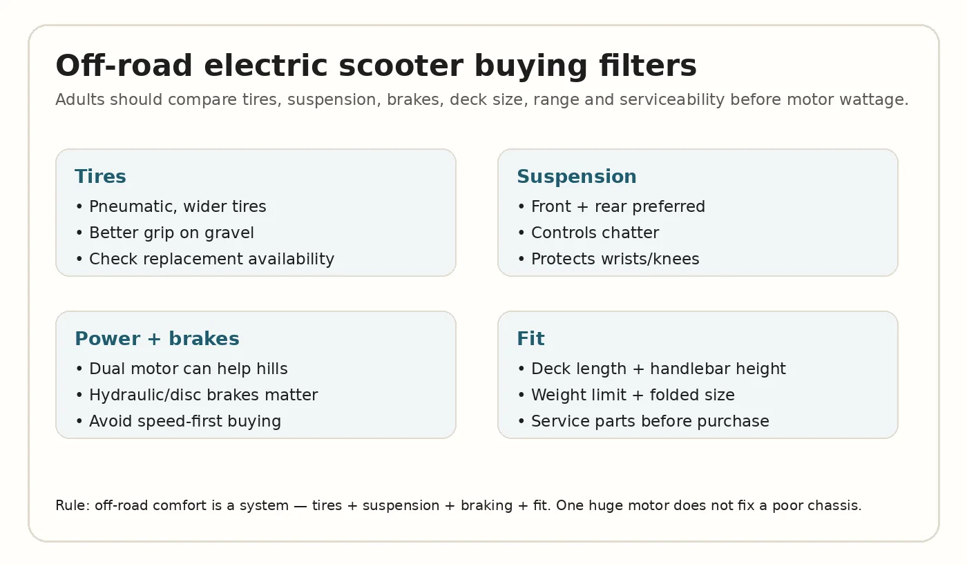 off road electric scooter for adults